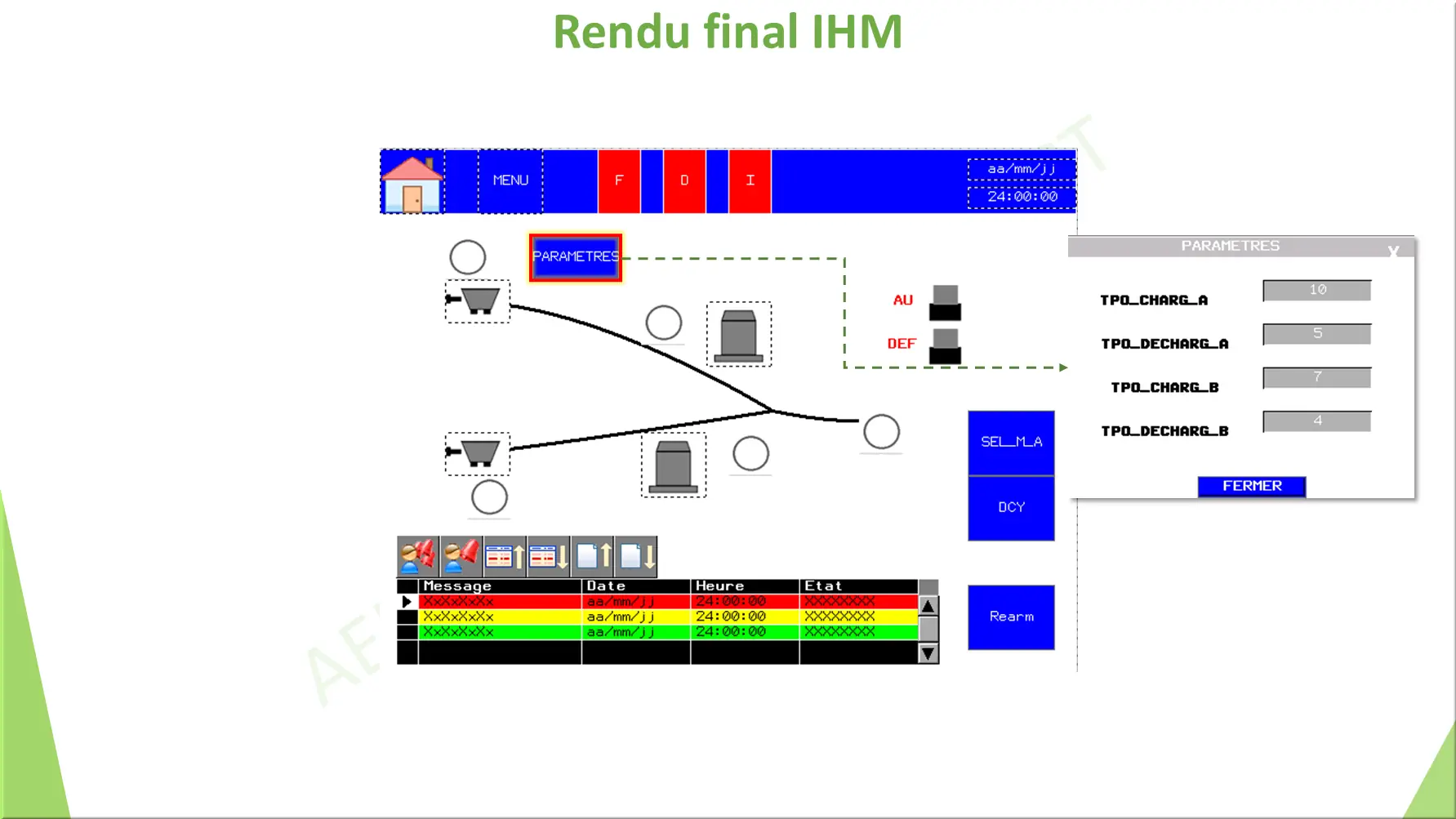 Rendu final IHM